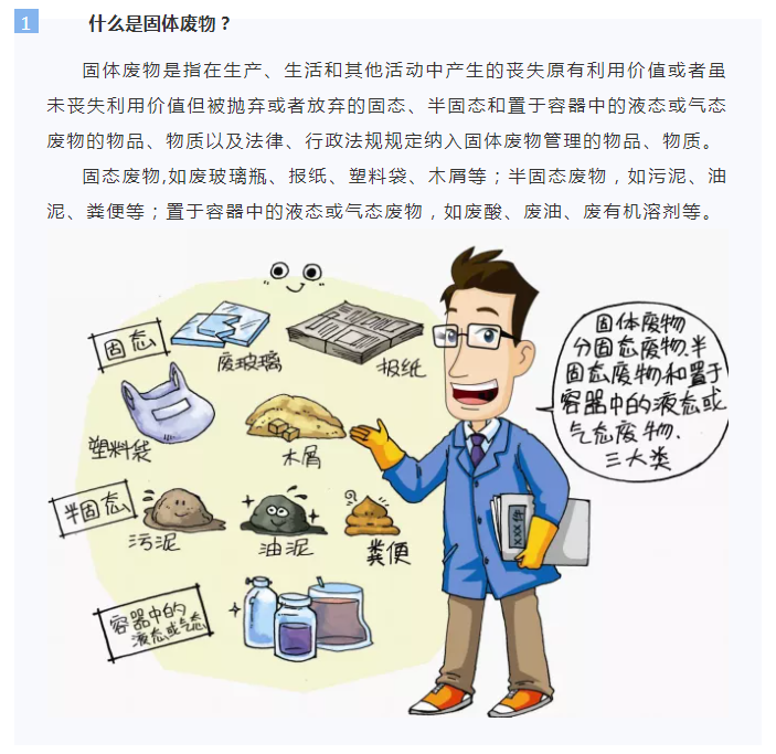 什么是固體廢物 什么是固體廢物