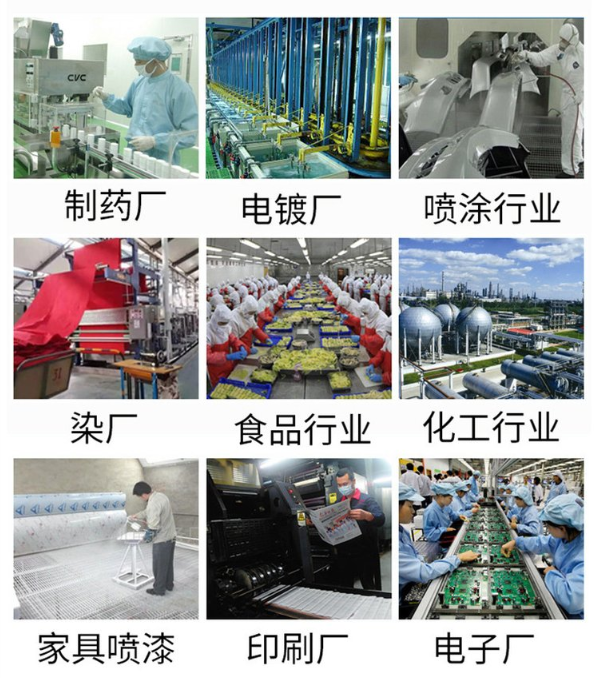 活性炭吸附塔，活性炭吸附塔適用行業(yè)